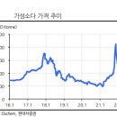 한화전기 이미지