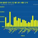 태평양애드 이미지