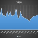 고은1리 이미지