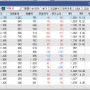 (주)한컴라이프케어 이미지