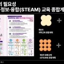 점프업알파수학학원