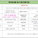 앞산어린이공원 놀이터 이미지