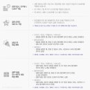 올리비아로렌장