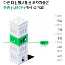 대신정보통신 - 안산시 상록구 화랑로 513 | 대신정보통신