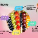 왕가탕후루 이미지