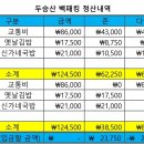 전북 정읍 두승산 백패킹 후기