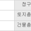 소로 3-914 이미지