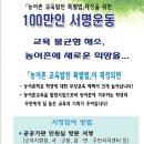 나주문평중학교 이미지