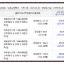 주식회사 일신이앤씨 이미지