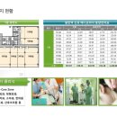 신유약국 이미지