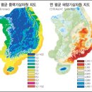 태양에너지 이미지