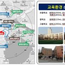 이편한세상화랑대 이미지