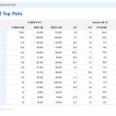 산일상사 이미지