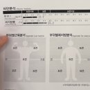 명진포토샵 | 글쎄 말이다
