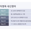 영독대치학원