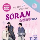 SORAN