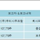 (주)동남합성 전자신문