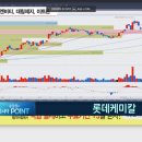 디에스케미칼 네이버블로그