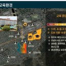 문화초등학교네거리 이미지