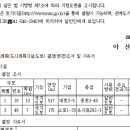 소로 1-49 이미지