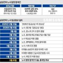 ● 매경이 전하는 세상의 지식 (매-세-지, 5월 21일) 이미지
