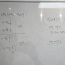 달인당구클럽 네이버블로그