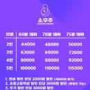 풀문 | [방탈출] 수원 방탈출 - 소우주 &#39;풀문&#39; 후기