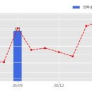 주식회사케이씨티 이미지