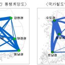 ‘철도 르네상스’..수도권GTX, KTX와 연계 이미지