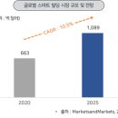 스마트넷빌딩 이미지