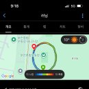 데일리(DAILY)