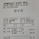 7월2일(토) 춘천시티투어(정기도보) 이미지