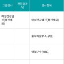 사하구보건소 이미지