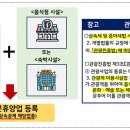 선용숙박 이미지