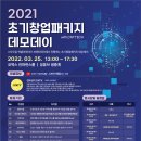 [올마이스] 2021 씨엔티테크 초기창업패키지 데모데이 이미지