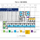 현대썬앤빌 서초 이미지
