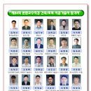 청건축토목학원