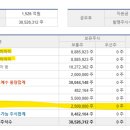 케이에이치코리아(주)