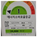 건조기 받침대 흔들림 없이 세탁기 건조기 세트 설치 후기