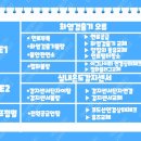 (주)에스피일레멕