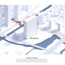 미래건축사사무소 네이버블로그