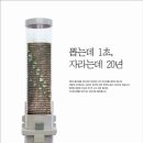 국제광고공사 - 시흥시 봉우재로7번길 24-1 | 국제광고공사