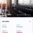 (주)구정 네이버블로그