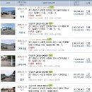 승우주유소 이미지