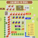 국수나무 청북점 | 26년 5월 서울근교캠핑 경기 평택 낭만팩토리캠핑장 솔직후기(명당추천)