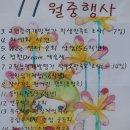 한국농어촌공사에 대한 설문조사 이미지