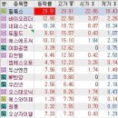 한라에프엔씨 이미지