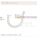 퀼트&프랑스 자수 이미지
