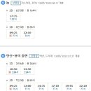 CGV 목포평화광장 이미지