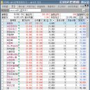 대유메디칼상사 이미지